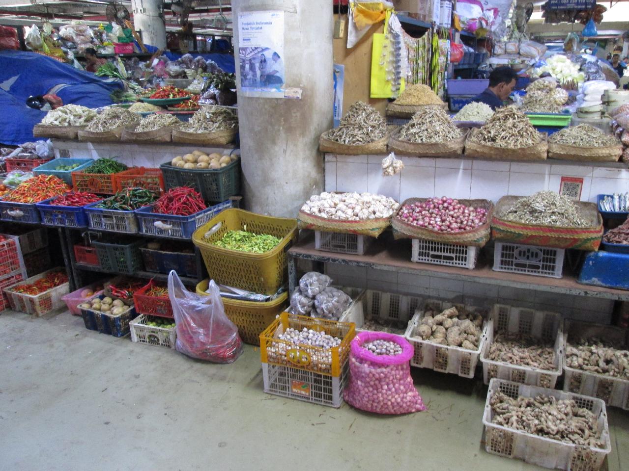 Pasar Badung